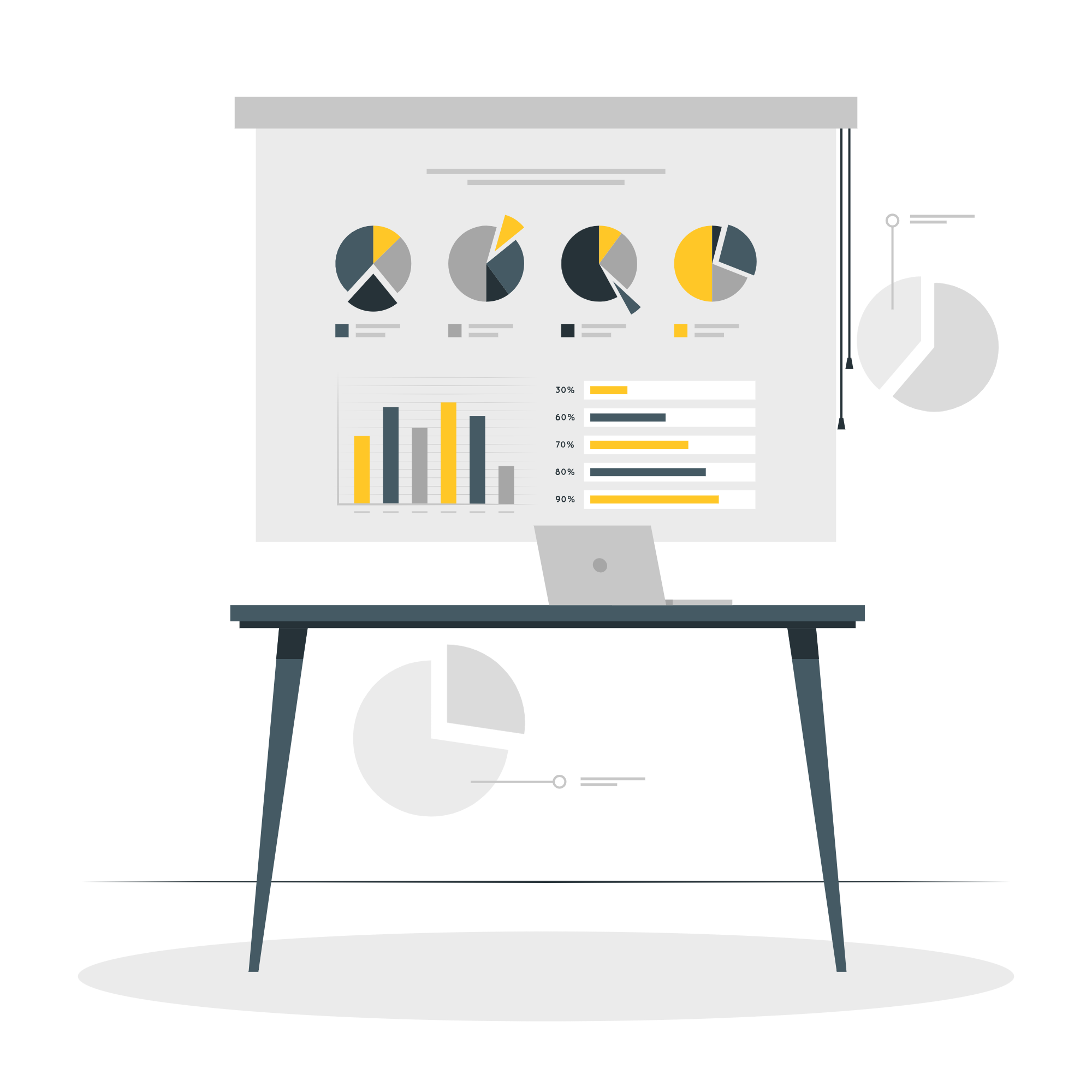 Social Media Management Strategy Development